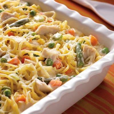 Recipe for Turkey Tetrazzini